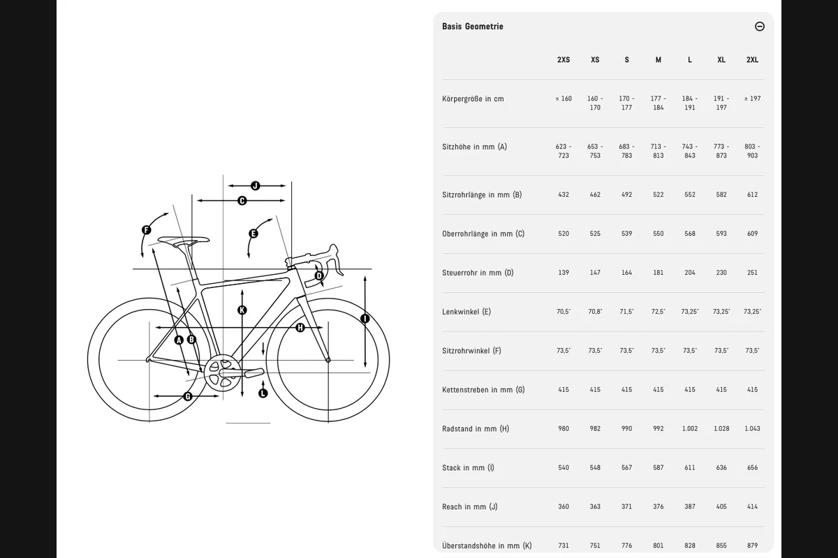 Canyon Endurace 7 RB Ansicht 7