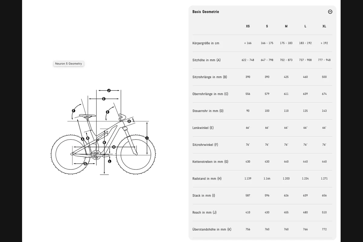 Canyon Neuron 5 MTB Fully Ansicht 8