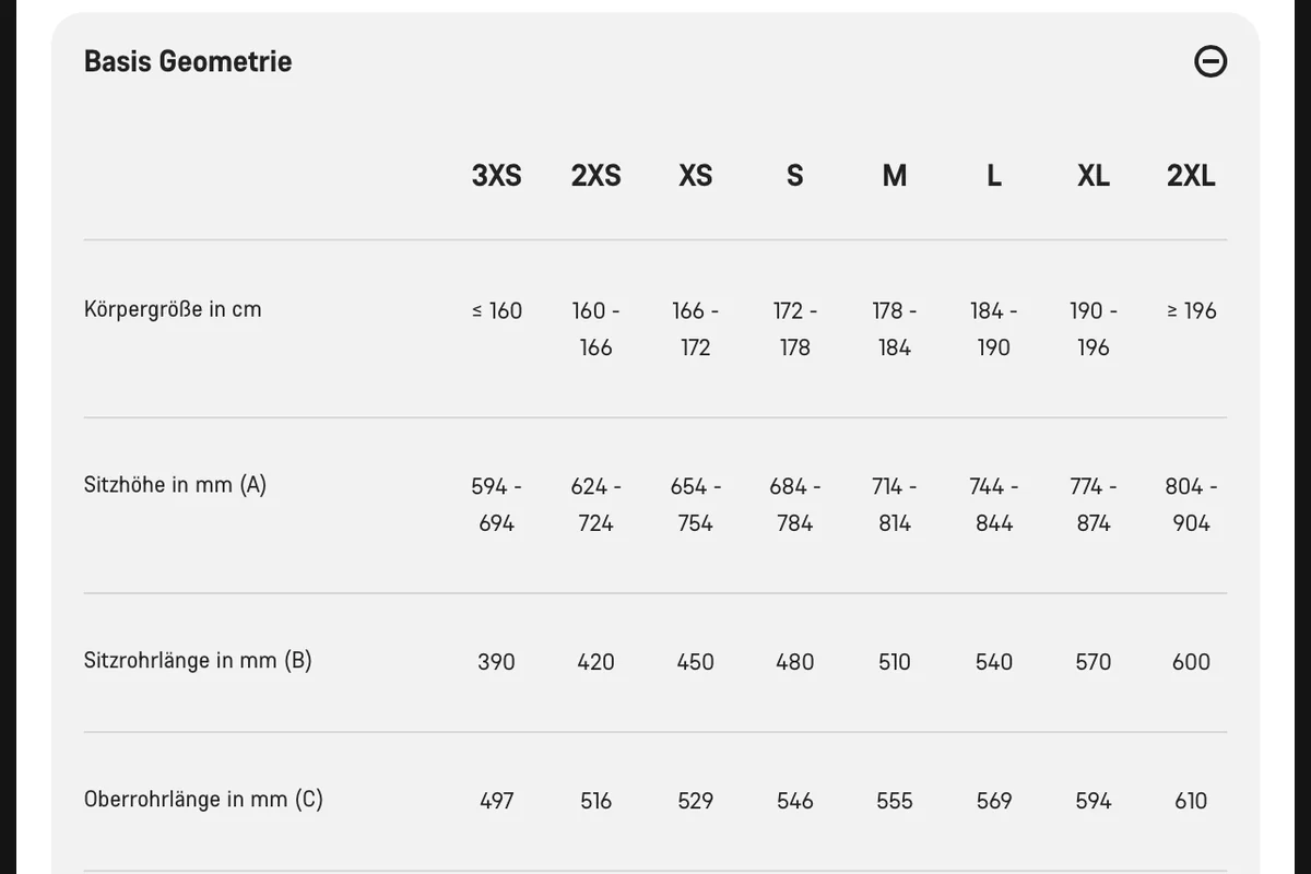 Canyon Ultimate CF SL 7 Ansicht 8